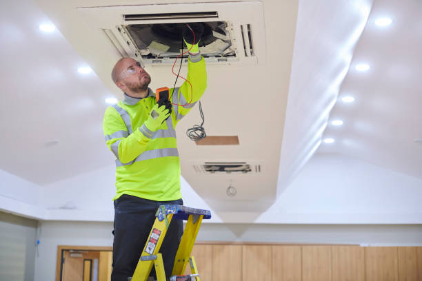 Best Ductless HVAC Repair  in Highland, MD